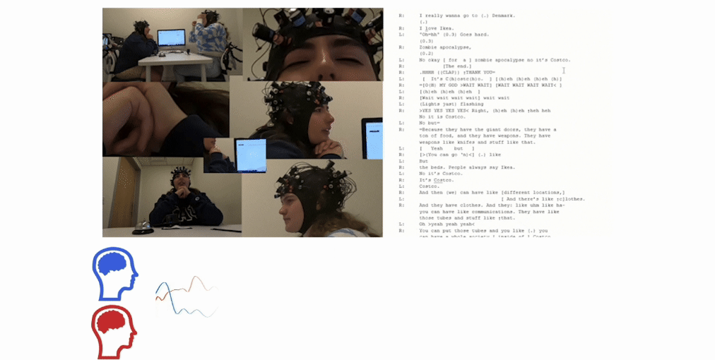 DIMS program cover page (part 2: Moving images demonstration of multimodal synthesis)
