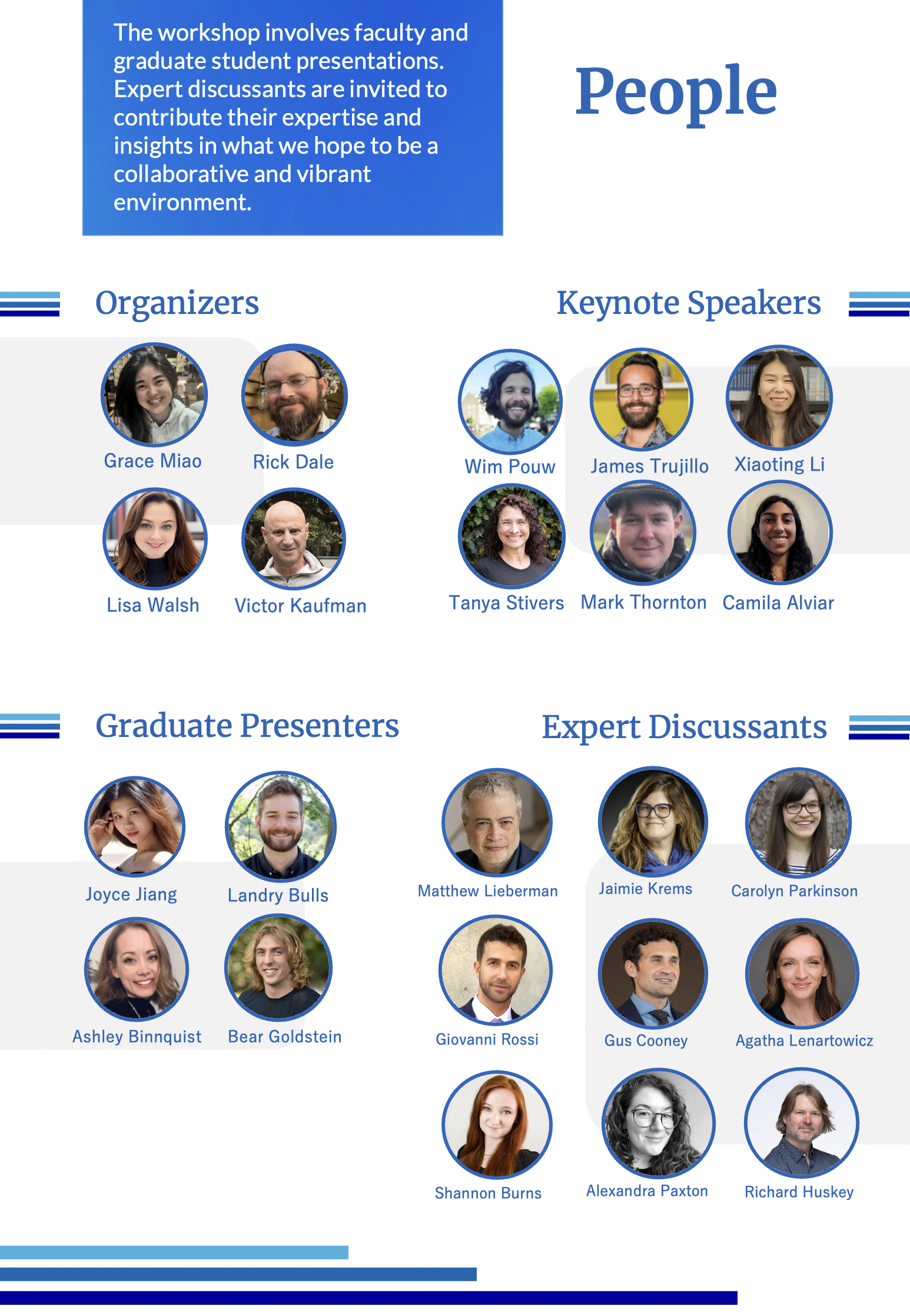 DIMS program People page