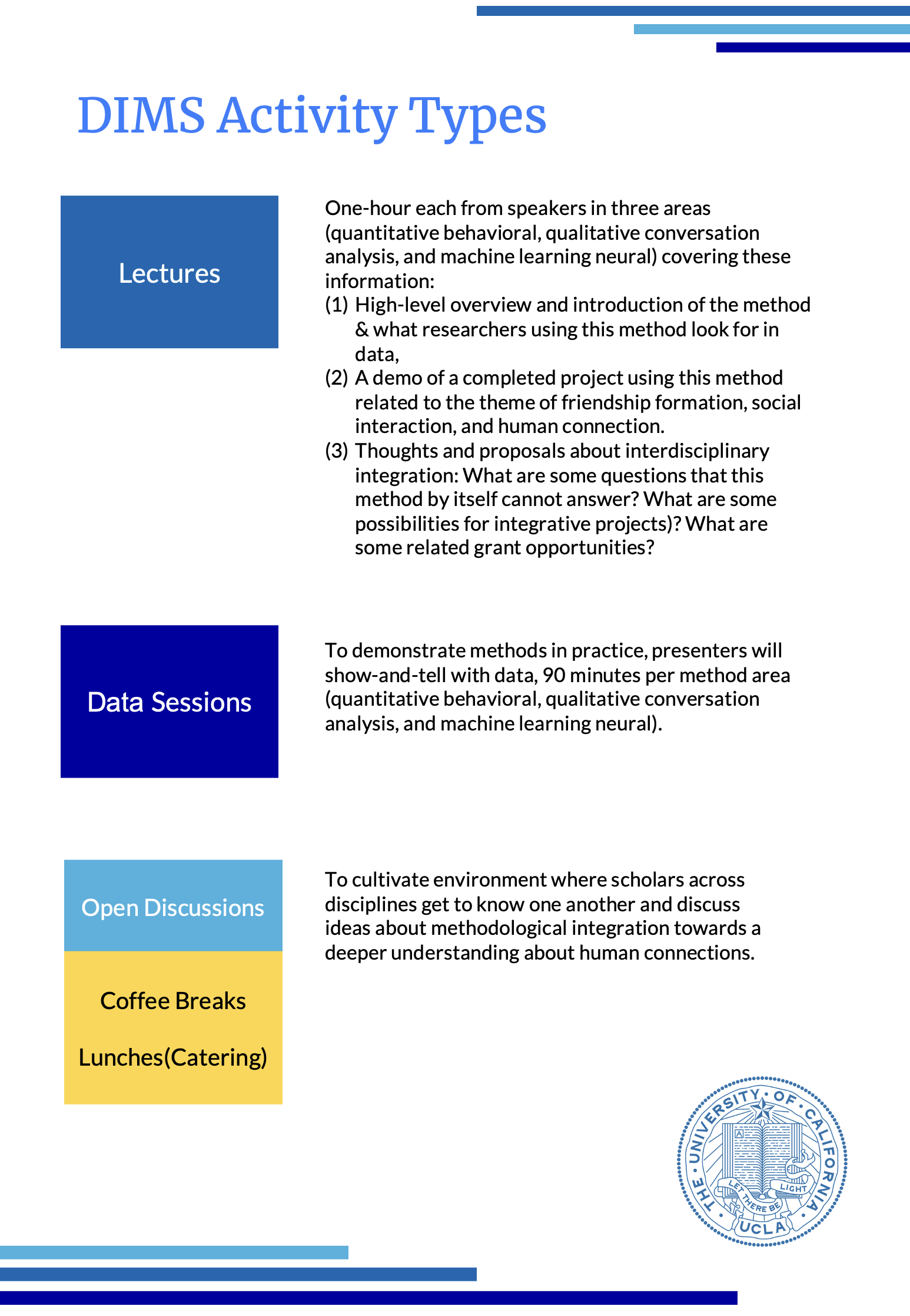 DIMS program Activity Types page